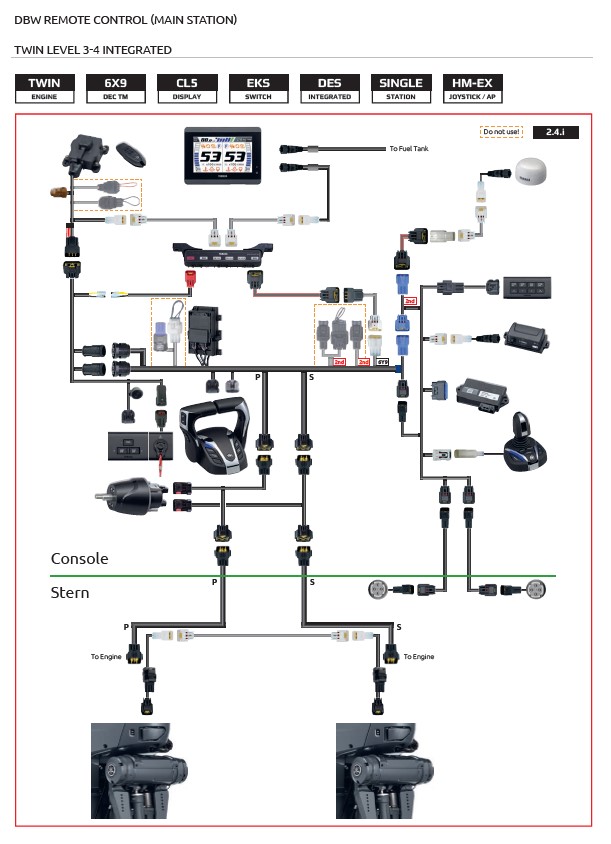 HELM MASTER EX - TWIN LEVEL 3-4 INTEGRATED